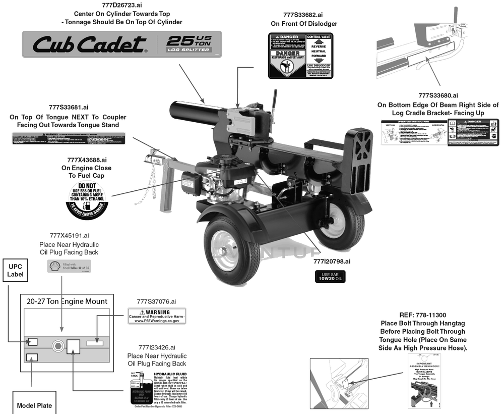 Label Map Diagram and Parts List for LS25 (24BF552B710)(2019) Cub Cadet Log Splitter